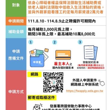 家庭看護,薪資補貼