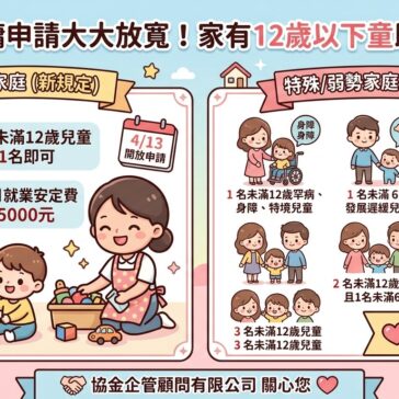 12歲以下請外勞